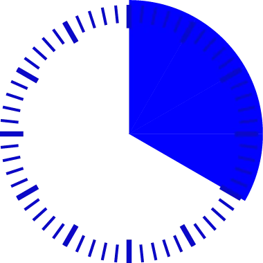 Clinical trials in Georgia